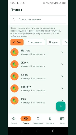 Список попугаев питомника с фотографиями